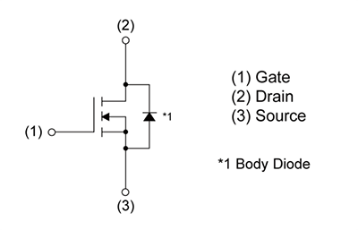 ROHM Semiconductor R6049YN N沟道功率MOSFET